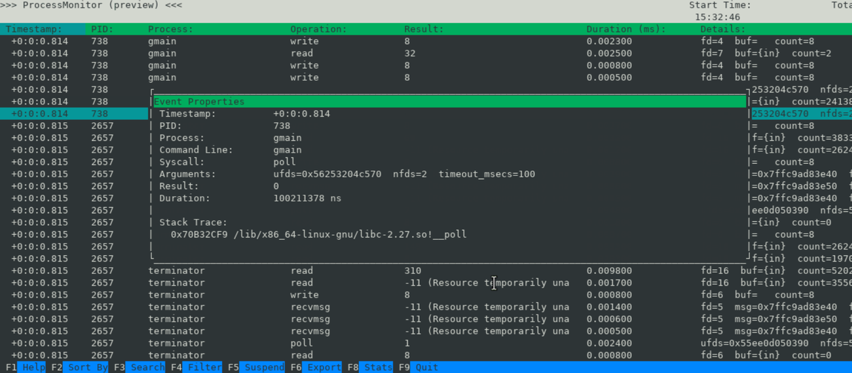 procmon linux