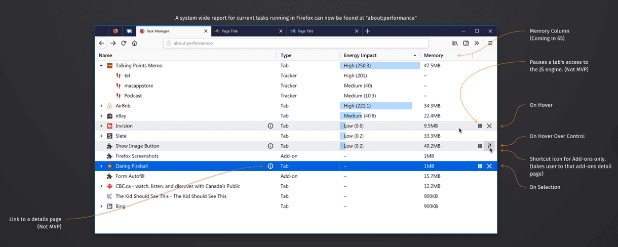 Esta es la próxima página de Firefox sobre: ​​rendimiento (grandes mejoras)