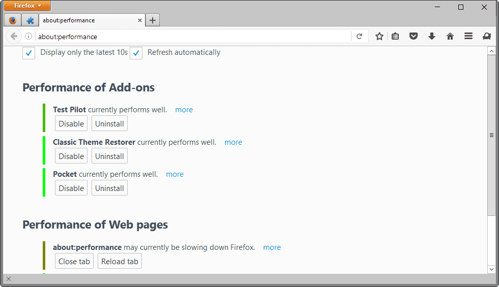 firefox about performance