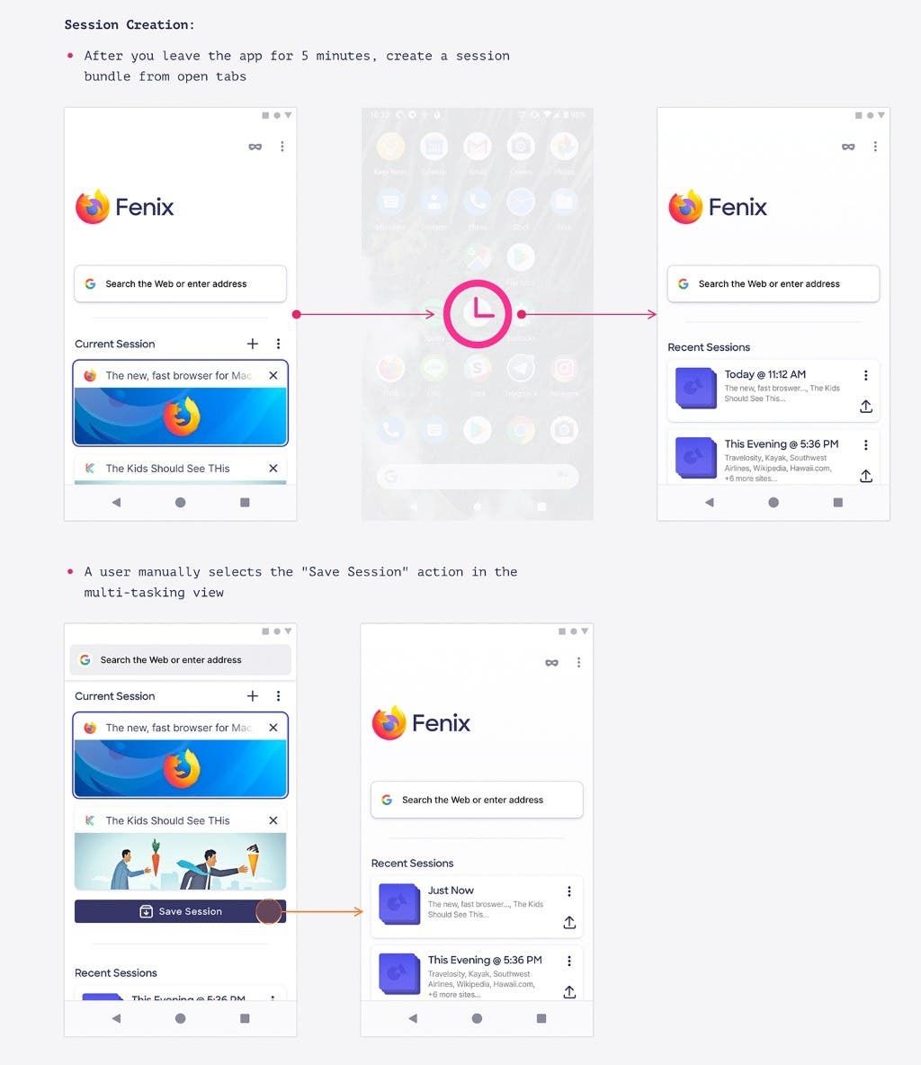 Mozillan tuleva matkapuhelinselain Firefox Fenix ​​muuttaa sarkaimella selaamista perusteellisesti