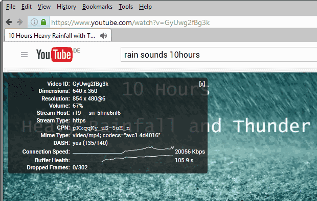 Cải thiện hiệu suất của YouTube với h264ify cho Firefox