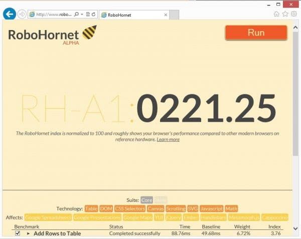 robohornet internet explorer 10