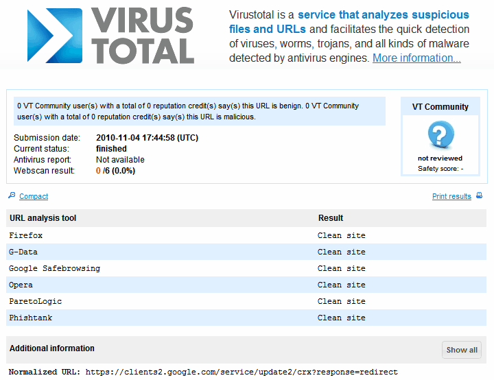 scan links virustotal