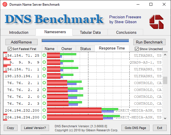 ControlD ir jauns Windscribe VPN veidotāju DNS pakalpojums