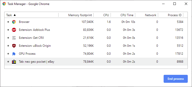 adblock plus memory usage