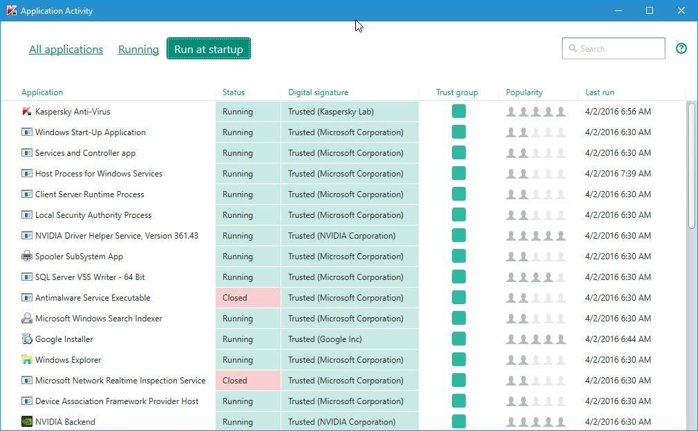 kaspersky internet security activity