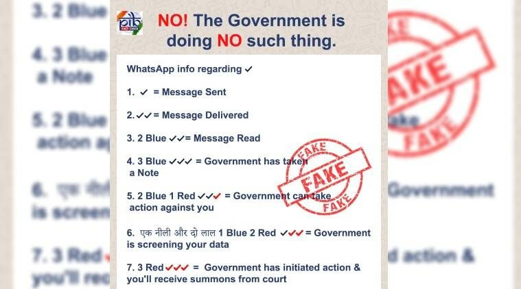 whatsapp, tri rdeče kljukice, tri modre kljukice, modre kljukice WhatsApp, rdeče kljukice WhatsApp, tri kljukice WhatsApp, vladno vohunjenje za klepete WhatsApp, vlada, ki bere sporočila WhatsApp