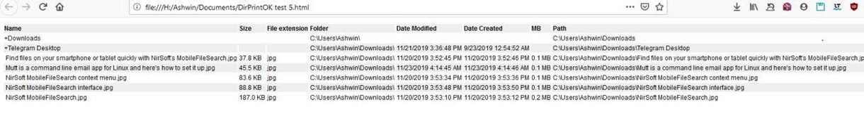 DirPrintOK HTML report