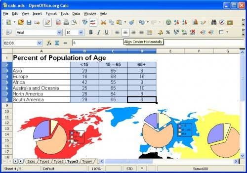 spreadsheets
