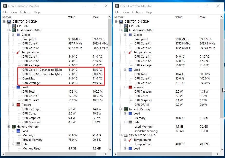 Libre Hardware Monitor vs Open Hardware Monitor CPU