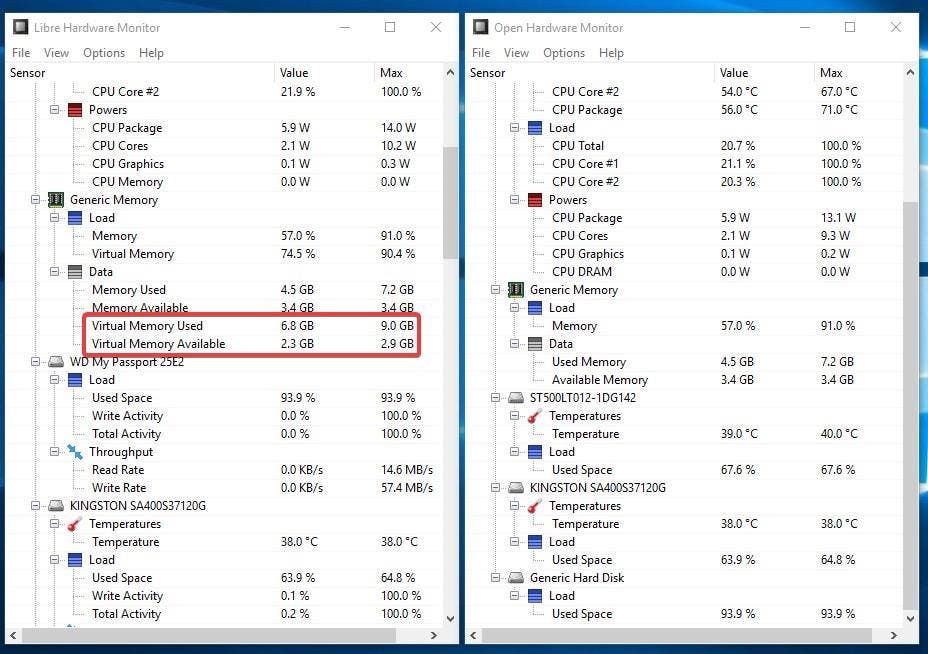 Libre Hardware Monitor vs Open Hardware Monitor virtual memory