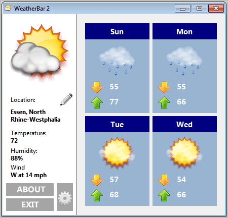 WeatherBar, vejrrapport i Windows 7's proceslinje