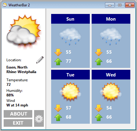 WeatherBar, zpráva o počasí na hlavním panelu systému Windows 7