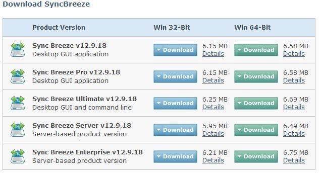 SyncBreeze free version
