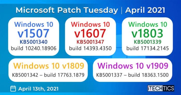 Microsoft Patch Tuesday para todas las versiones de Windows 10 para abril de 2021 (instaladores sin conexión)