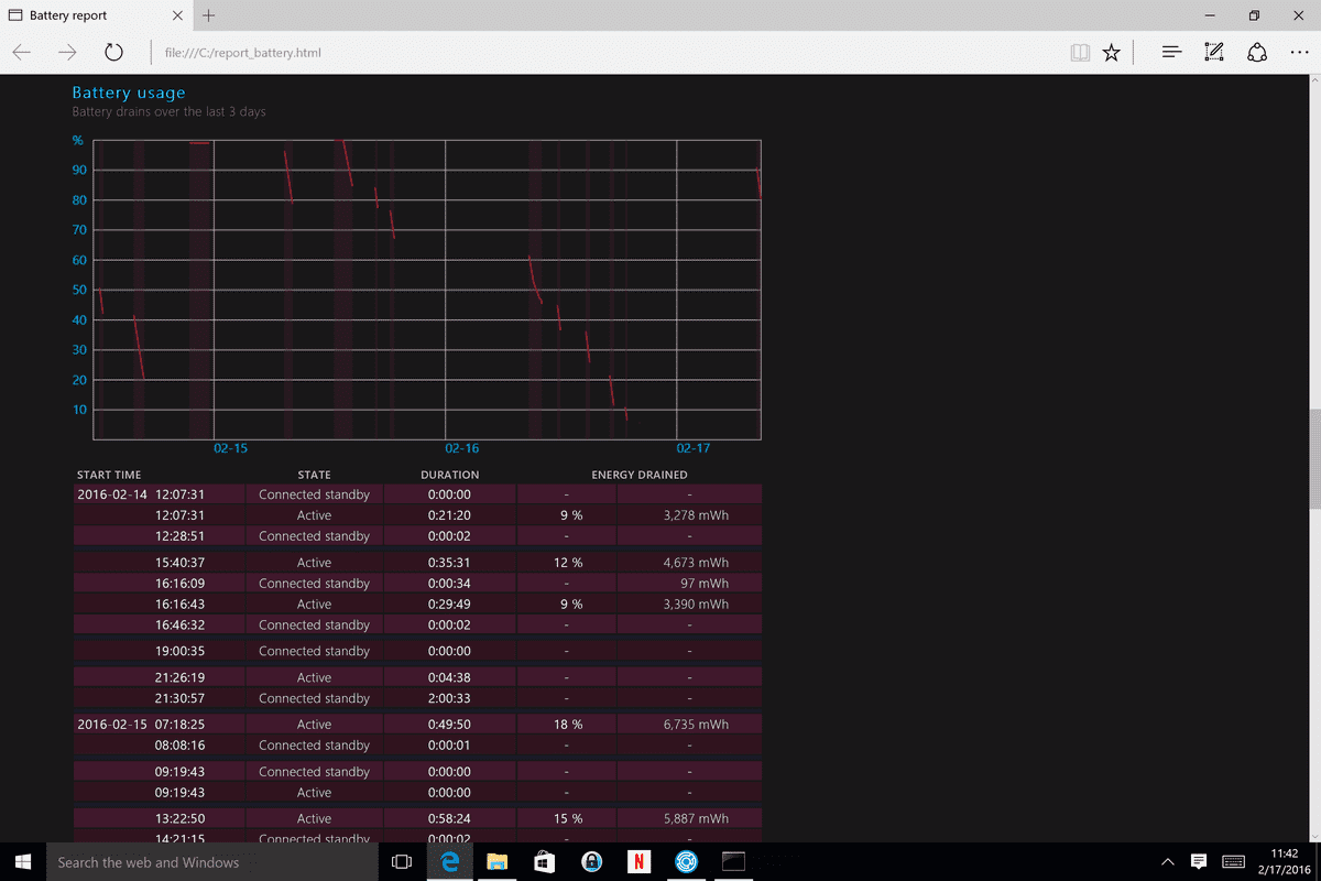 battery usage