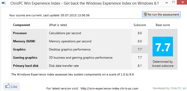 win experience index windows 8